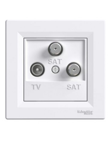 Schneider Asfora – Sonlu TV/SAT/SAT Prizi, 1dB, Çerçeveli – Beyaz