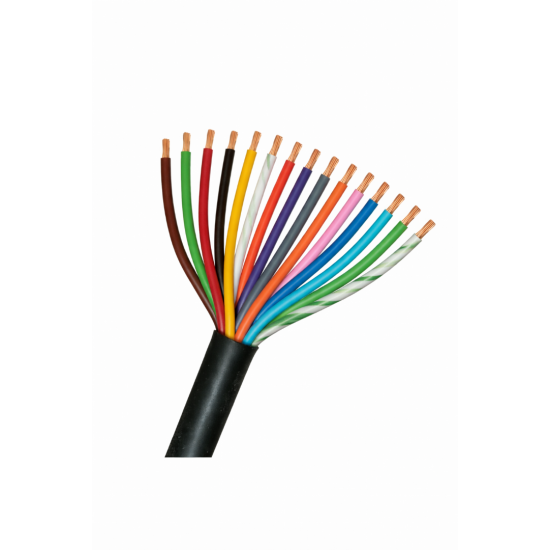 Öznur 14x1.5 PVC İzoleli, Çok Damarlı, İnce Çok Telli Bakır Bükülebilen Bakır İletkenli Kablolar (NYMHY / TTR)