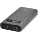 ttec PowerUp Multi 20.800mAh Taşınabilir Şarj Aleti / Powerbank Uzay Grisi
