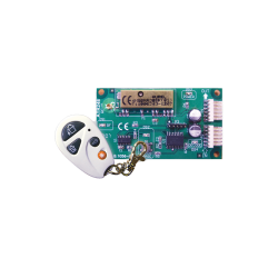 Teknim ATR-244 Uzaktan Kumanda Modülü Kumandalı