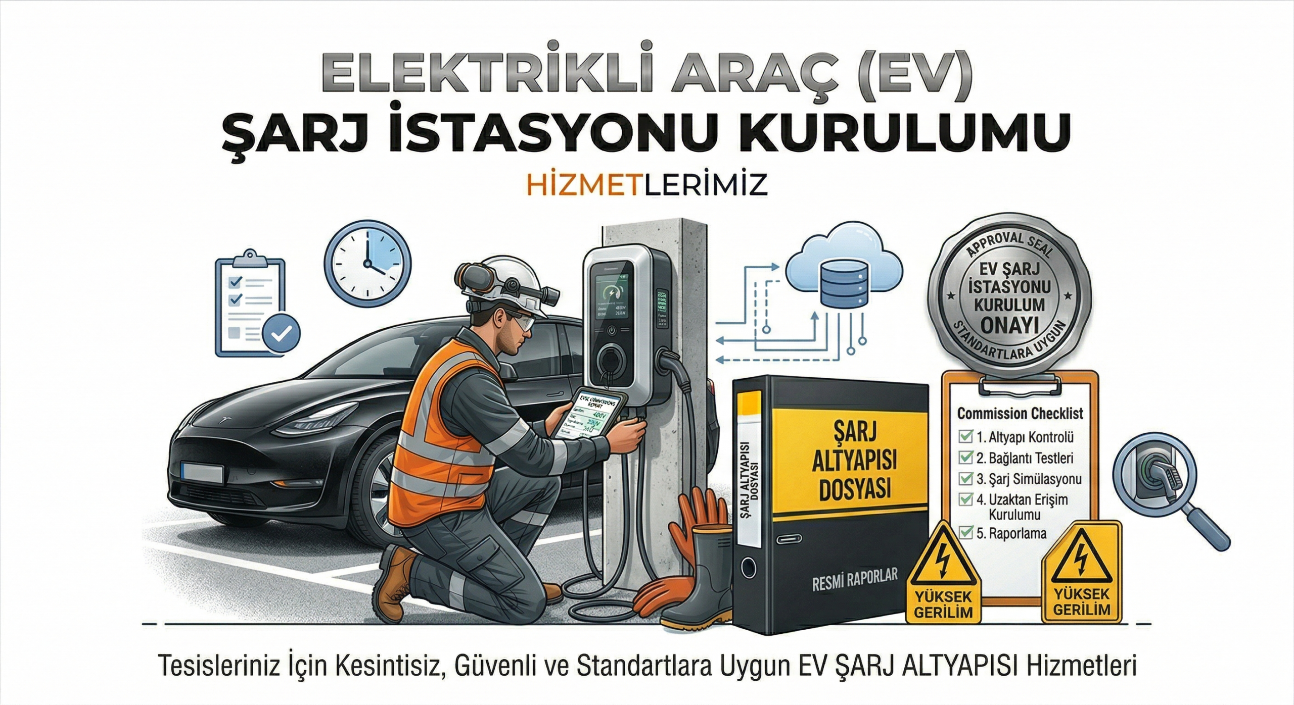 Elektrikli Araç Şarj İstasyonu Kurulumu