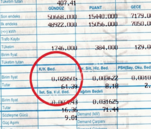 Aktif Reaktif Kapasitif Güç Nedir? Faturayı Düşüren Sırlar