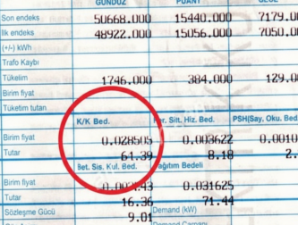 Aktif, Reaktif ve Kapasitif Güç Nedir?